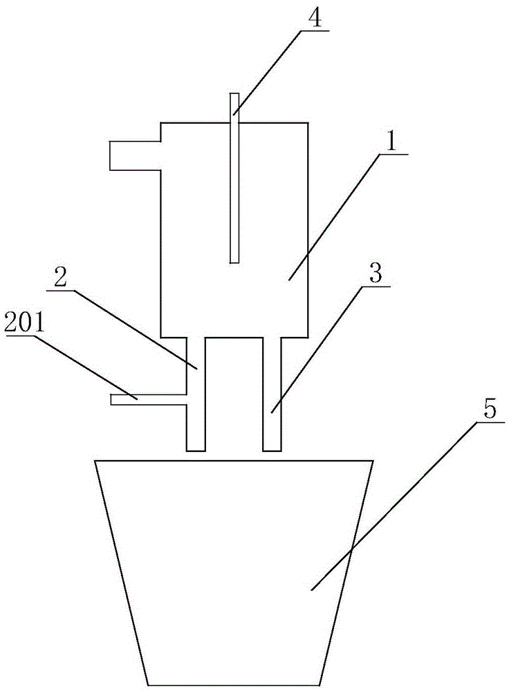 Resource recycling method of high-impurity-content copper smelting slag