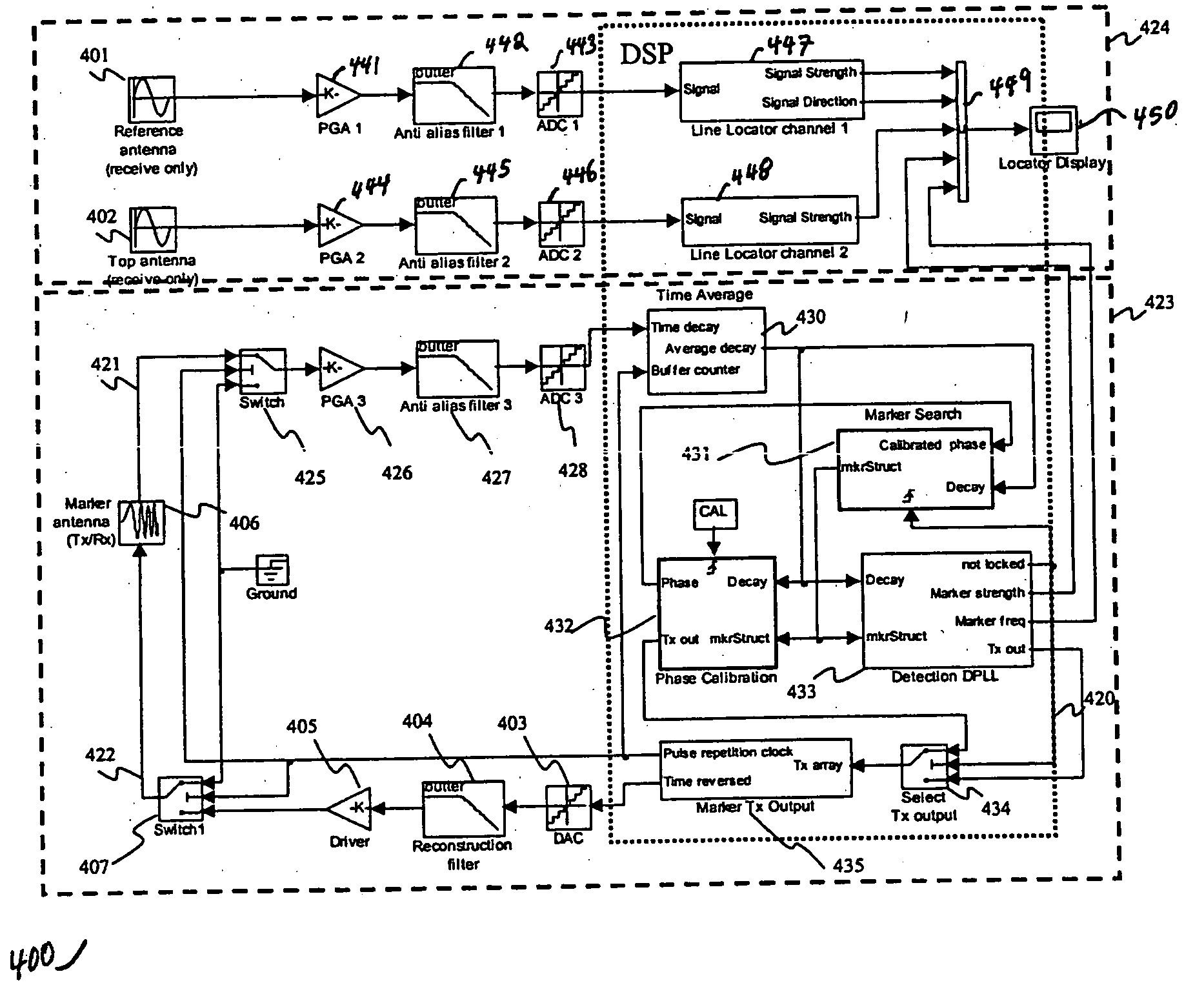 Method and apparatus for digital detection of electronic markers using frequency adaptation