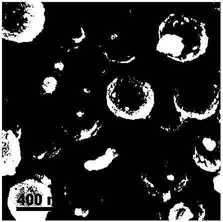 Catalyst with ruthenium-loaded titanium dioxide hollow spheres embedded with silicon dioxide nanoparticles and preparation method and application of catalyst