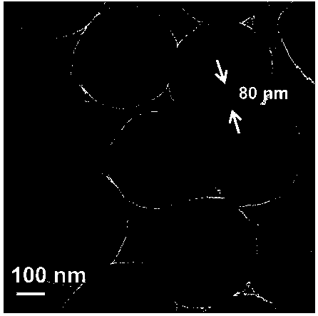 Catalyst with ruthenium-loaded titanium dioxide hollow spheres embedded with silicon dioxide nanoparticles and preparation method and application of catalyst