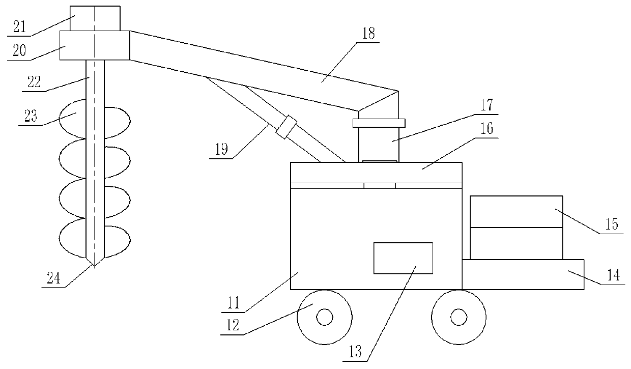 Electric pole pit groove digging device