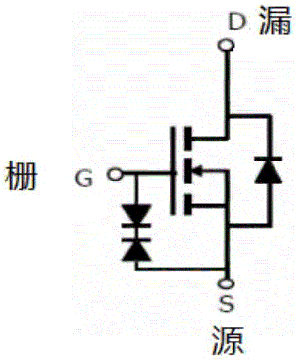 Low-voltage MOSFET device with antistatic protection structure and manufacturing method therefor