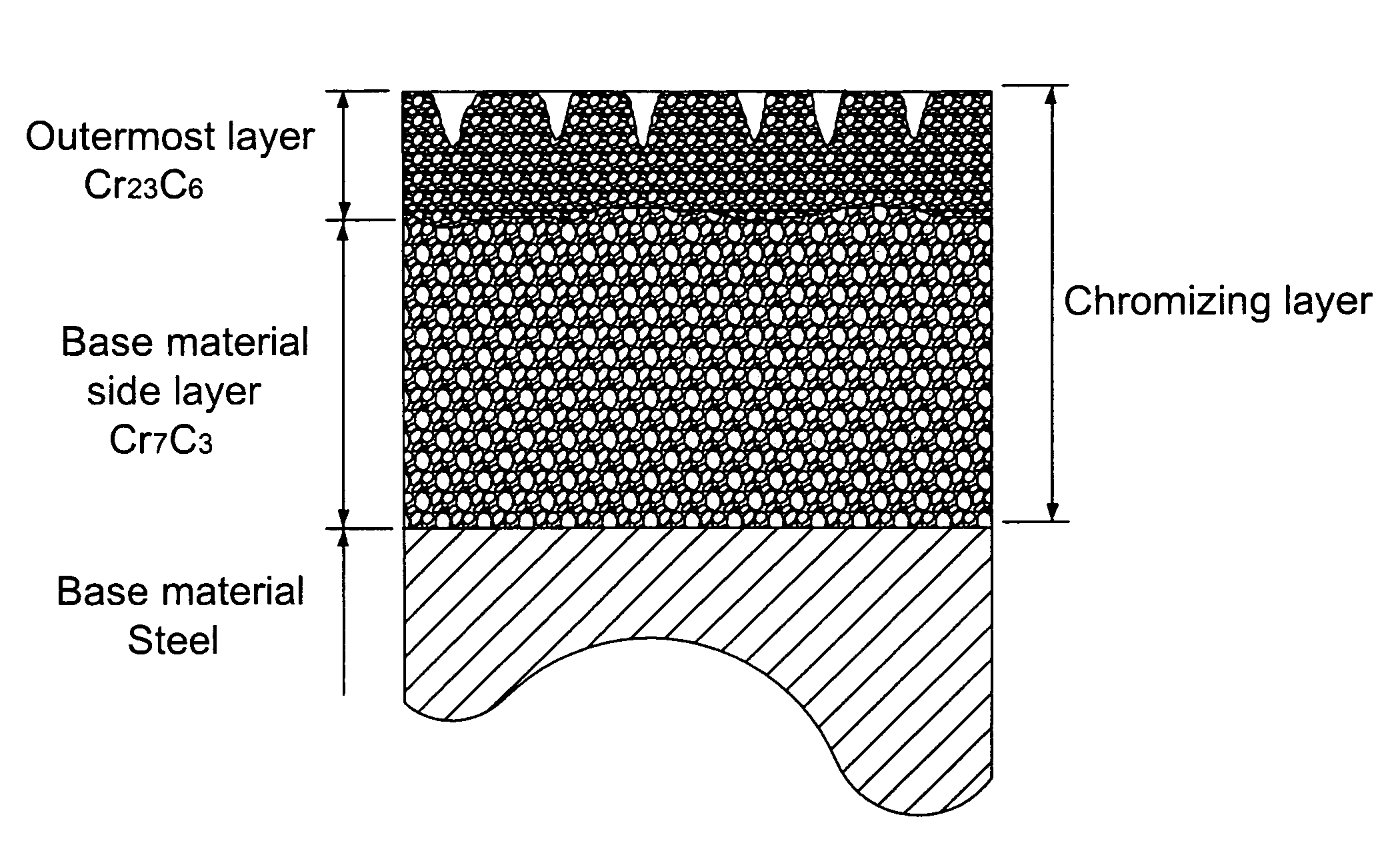 Chain for use in automobile engine