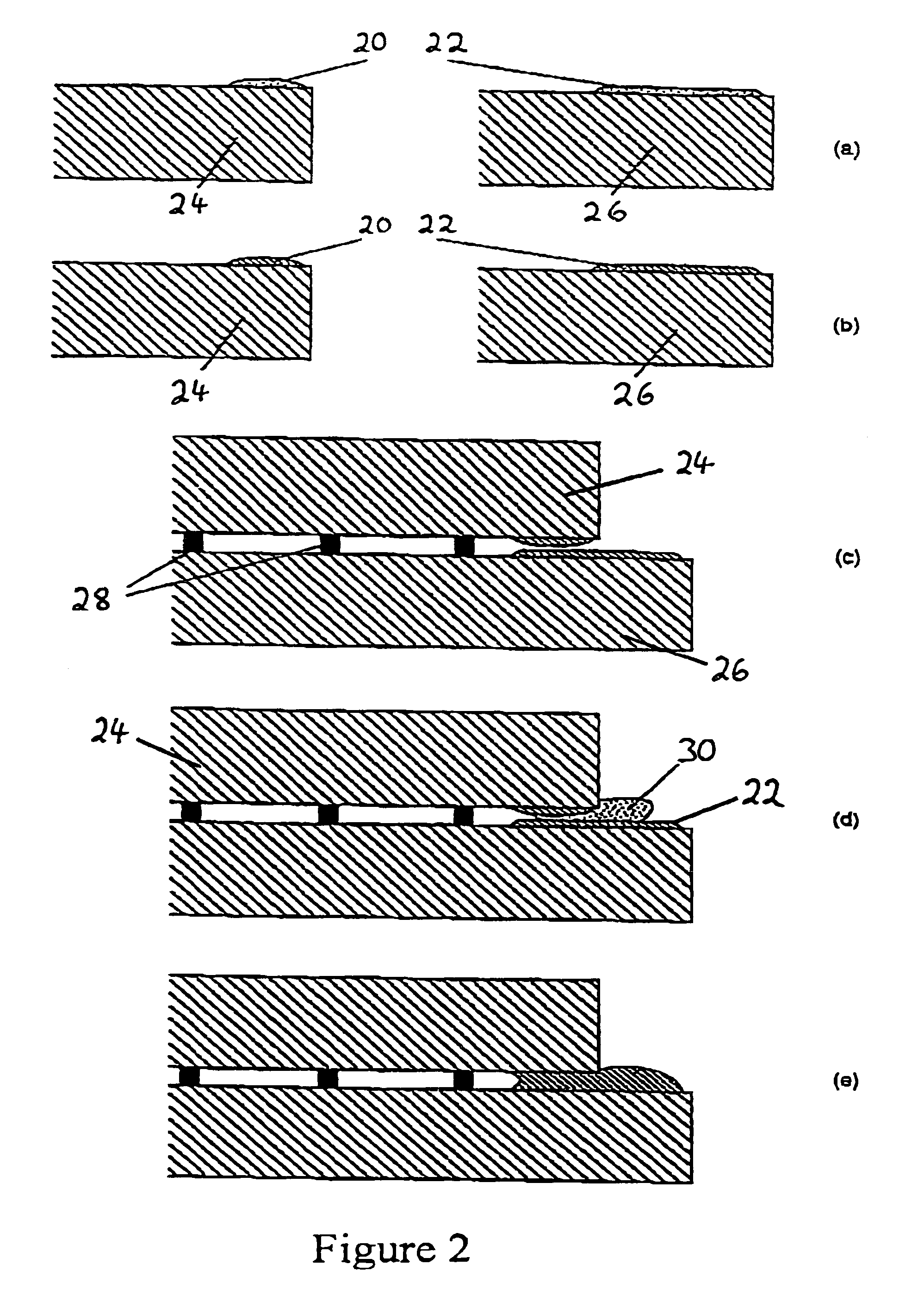 Glass panel