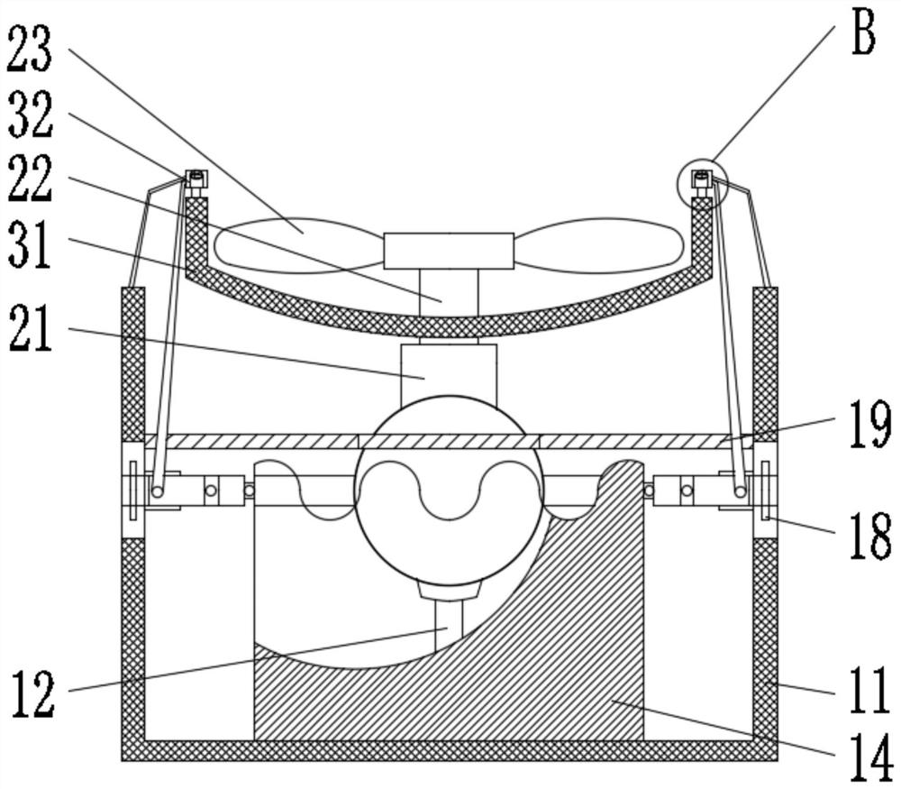 Multi-directional high-coverage-rate efficient fog gun machine