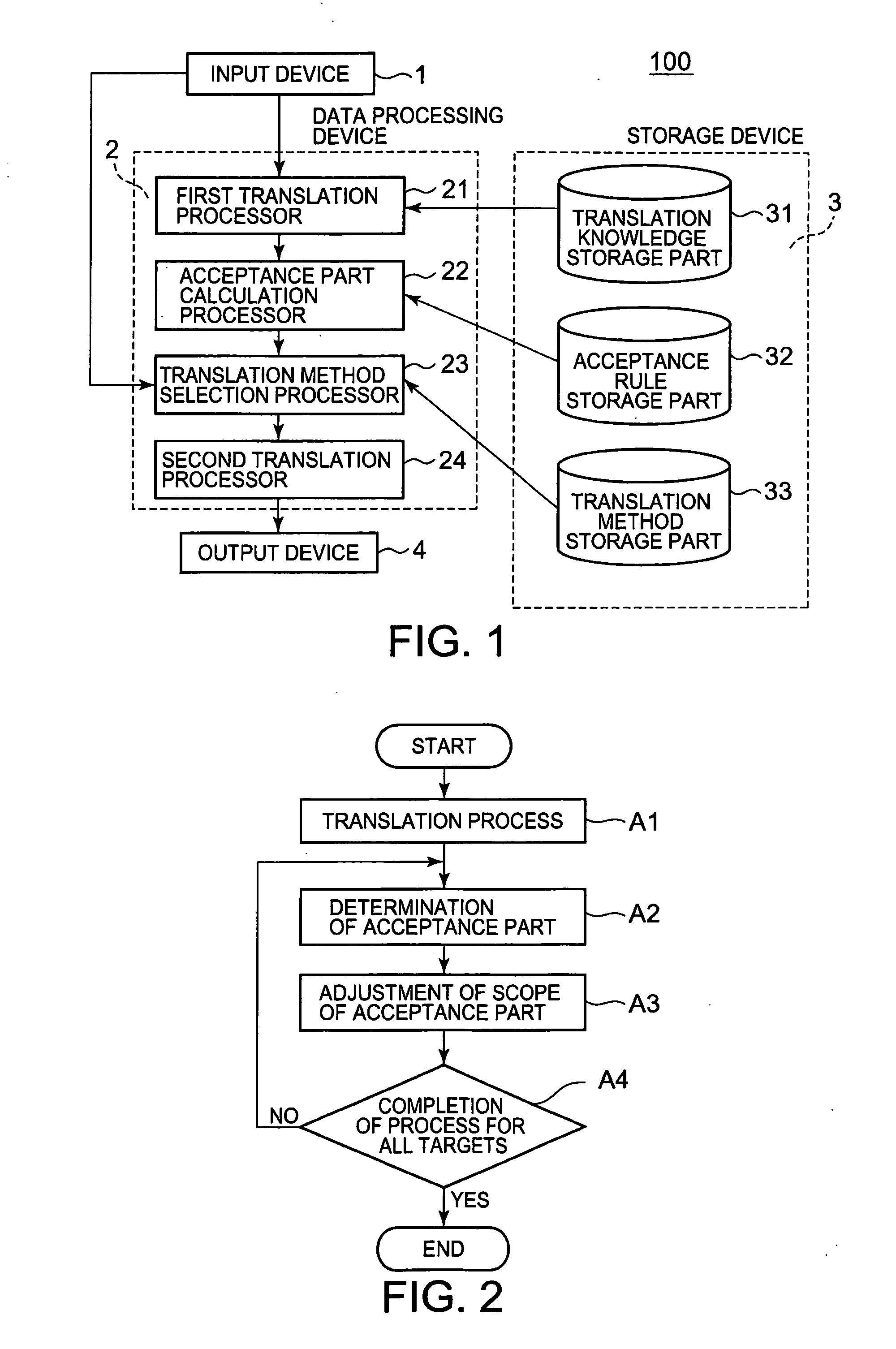 Character data processing method, computer program, and character data processing system