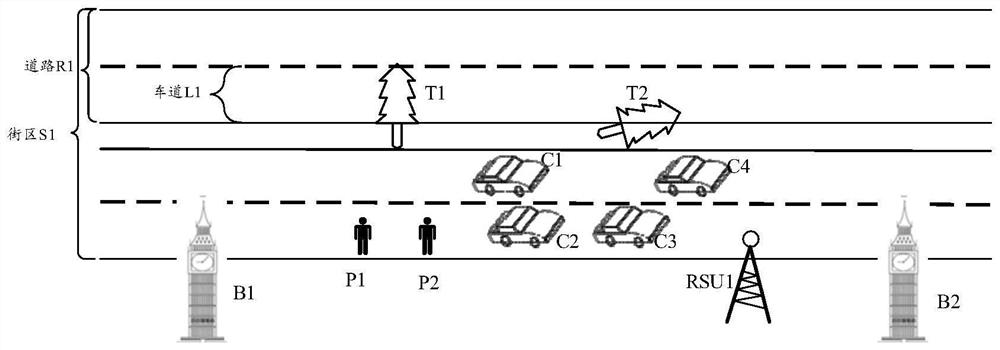 Positioning method, device and system