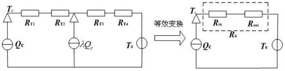 Calculation method of temperature of conductors of multi-loop soil directly buried cables