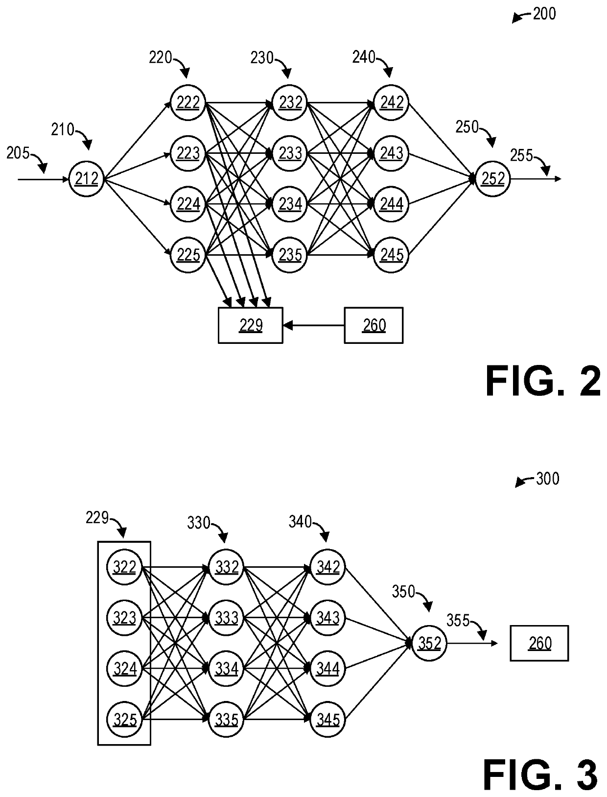 Systems and methods for capturing deep learning training data from imaging systems