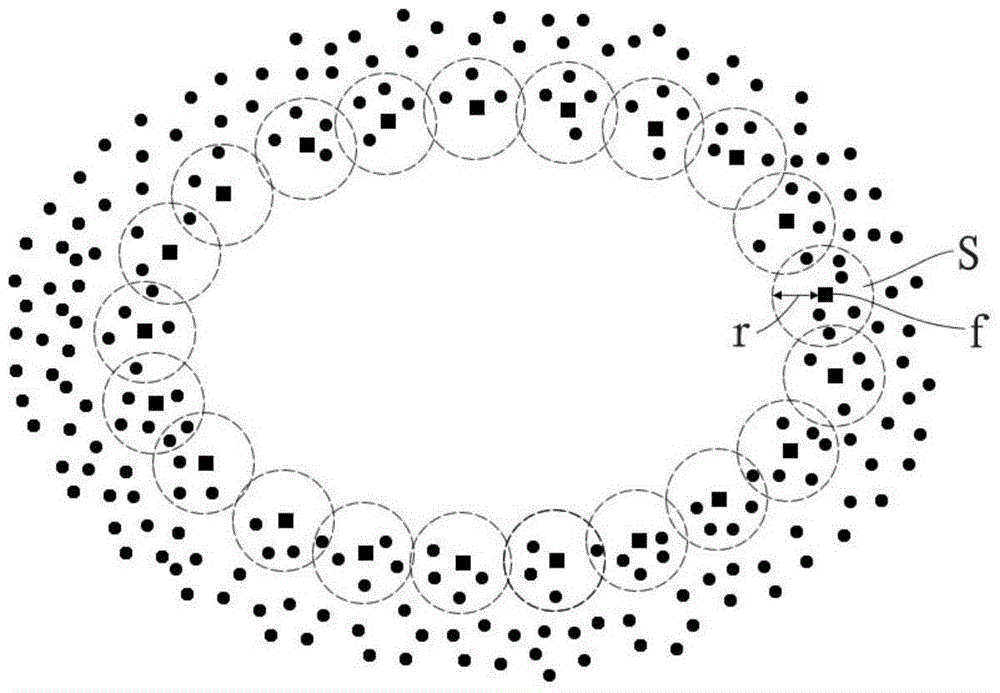 A 3D point cloud automatic completion method