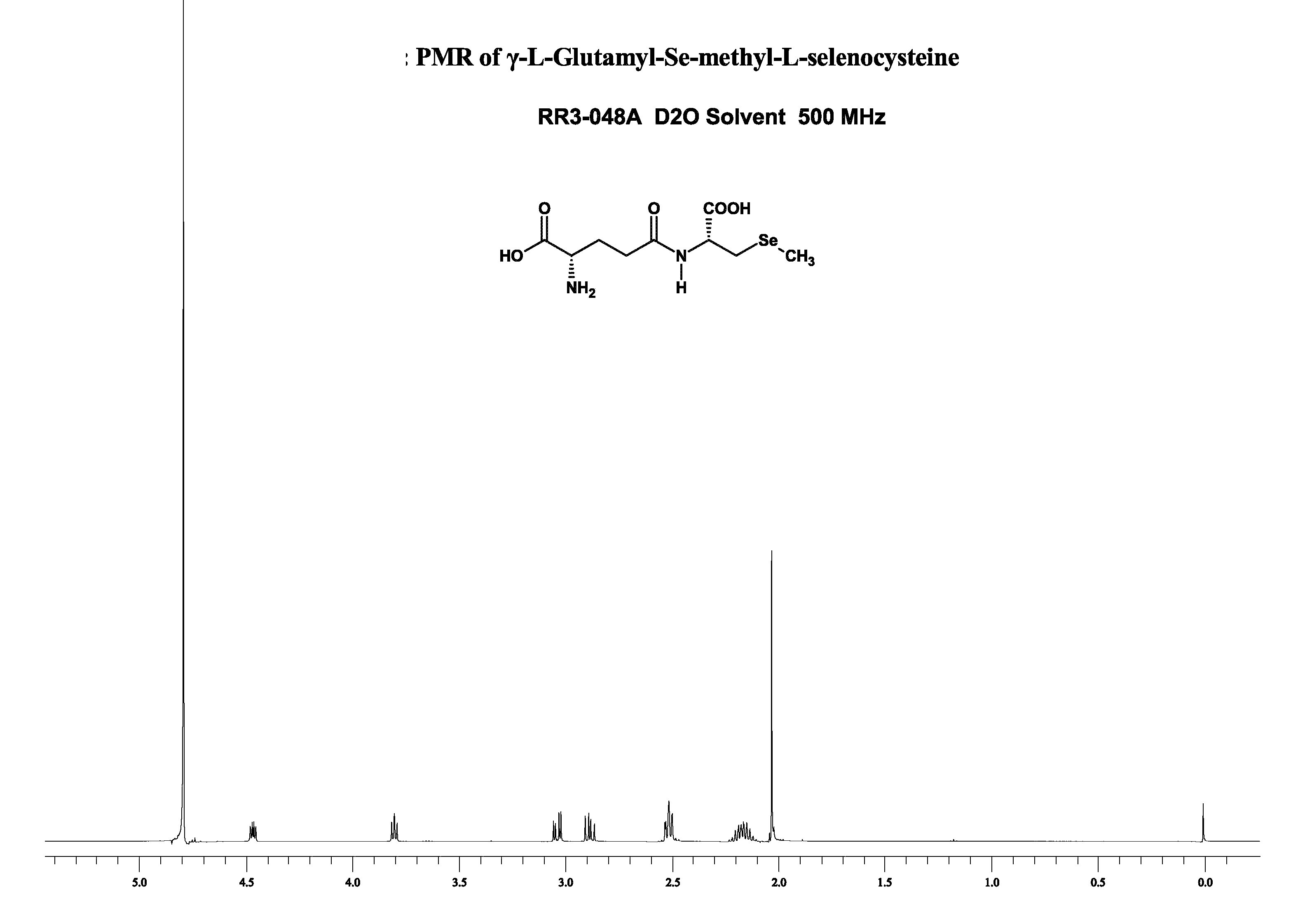 Novel Dipeptides incorporating selenoamino acids with enhanced bioavailability- Synthesis, pharmaceutical and cosmeceutical applications thereof