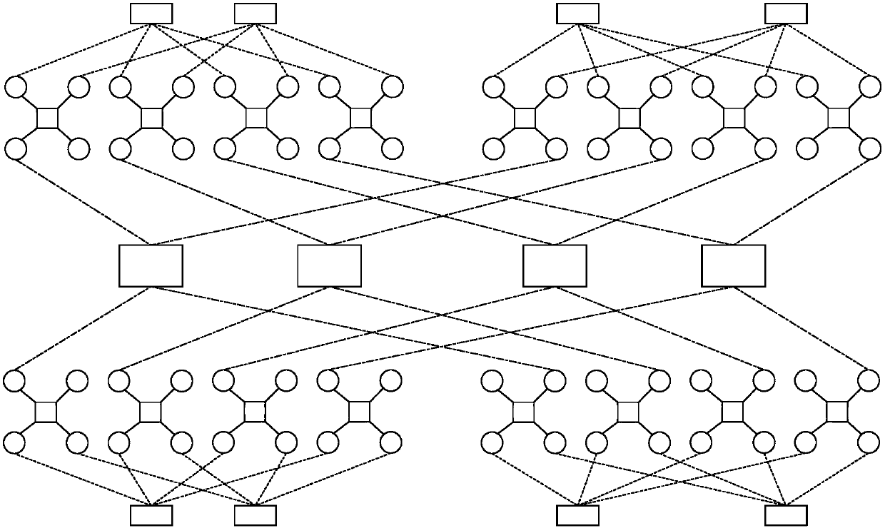 Data center network topology structure and routing method thereof