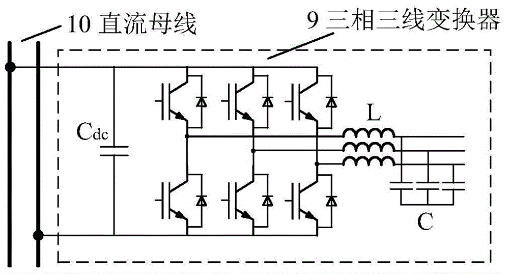 Power island