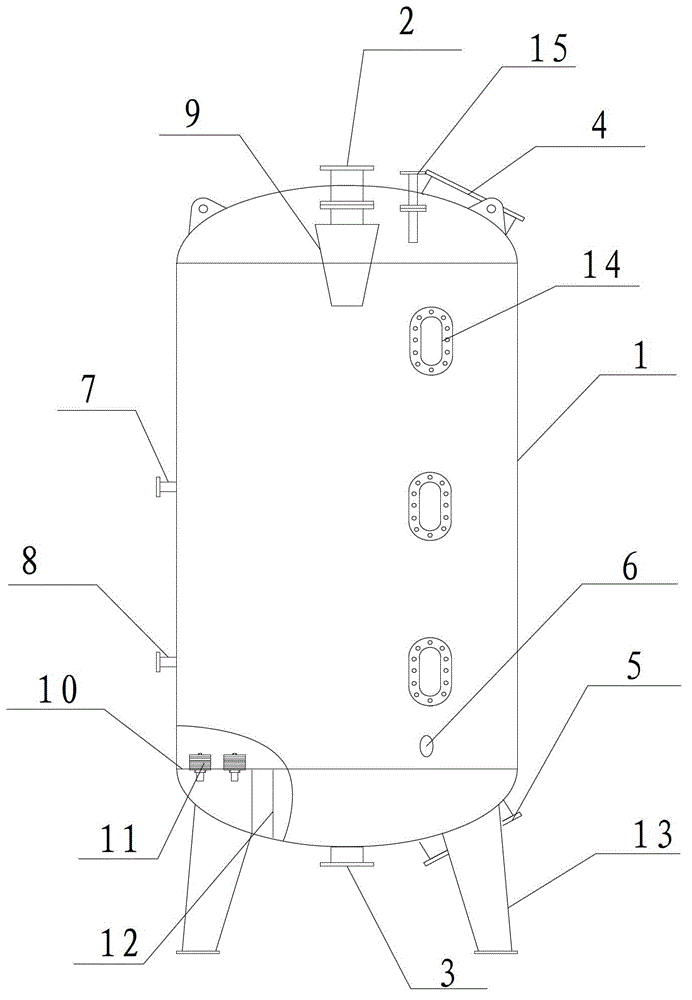 Mixed bed structure of water treatment system