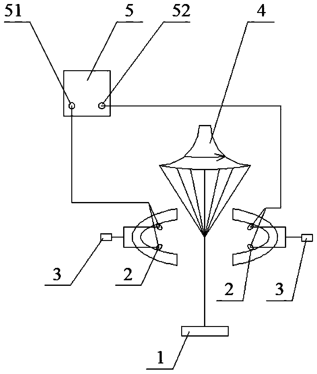 Preparation method of wearable friction generator based on flexible PU/PVDF composite nanofiber yarn