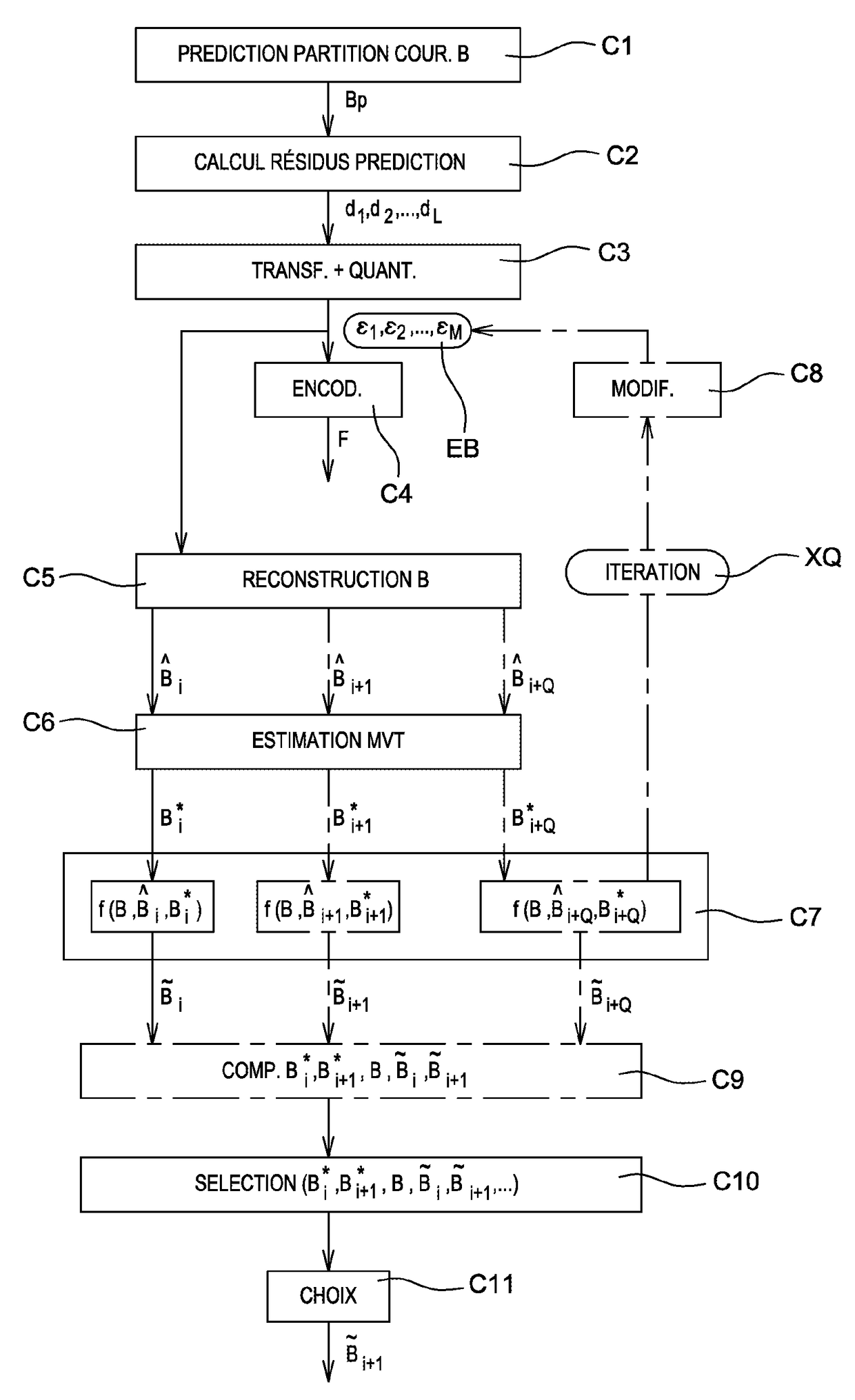 Estimation of motion at the level of the decoder by matching of models