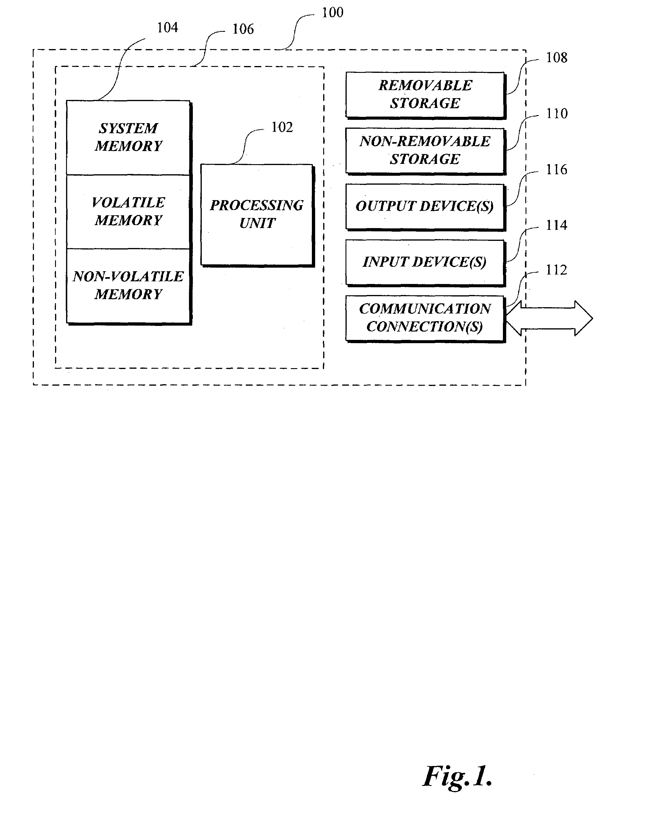 System and method for memory leak detection