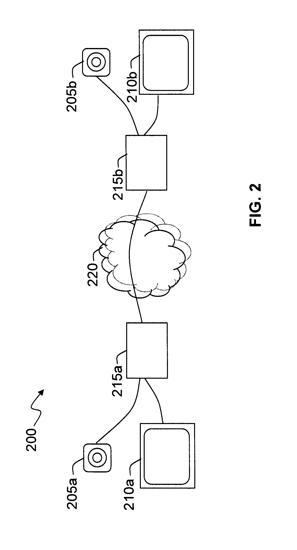 System and method of tracking an object