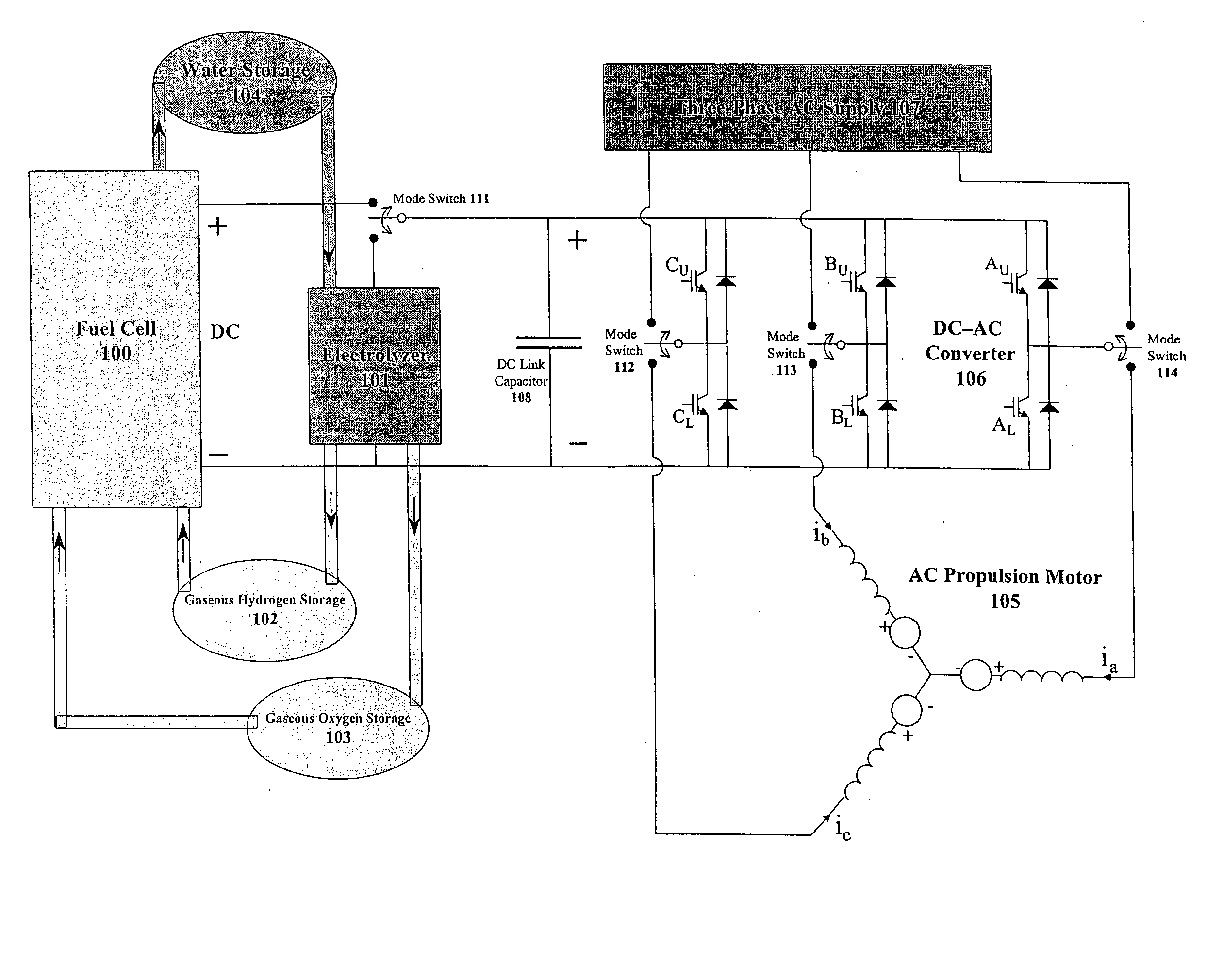 Combination ac motor drive and electrolyzer supply for marine vessel