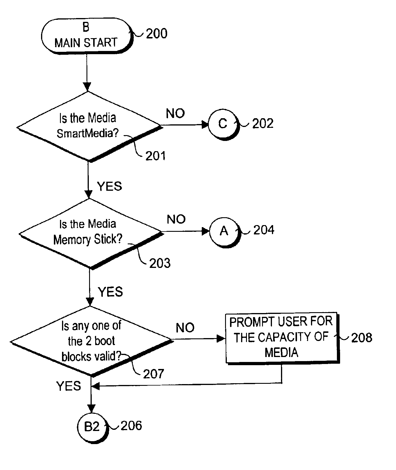 Field-operable, stand-alone apparatus for media recovery and regeneration