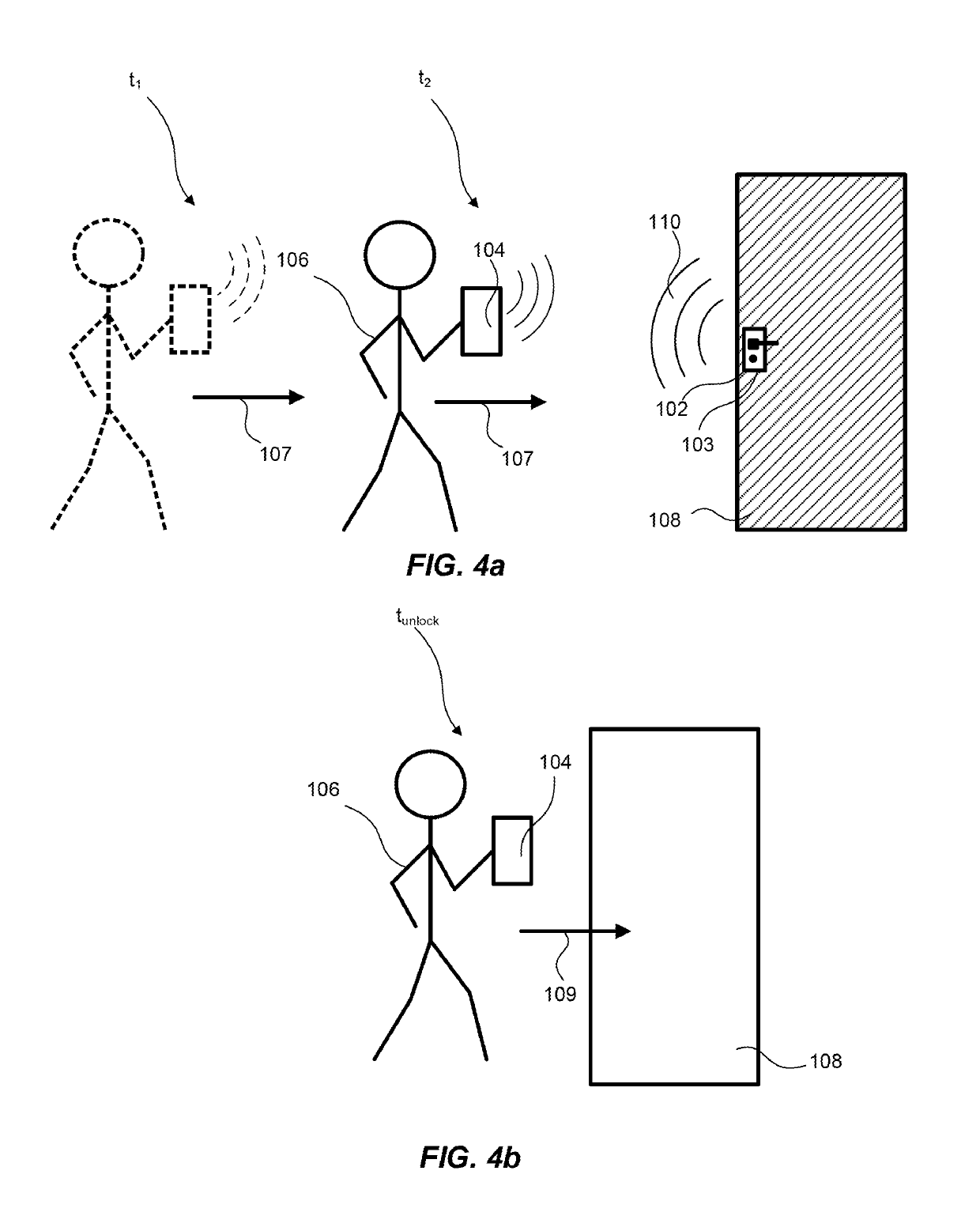 Method for controlling access in a system compressing a portable device associated with a user and an access control device