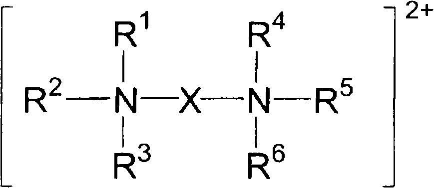 Polishing liquid and polishing method using the same