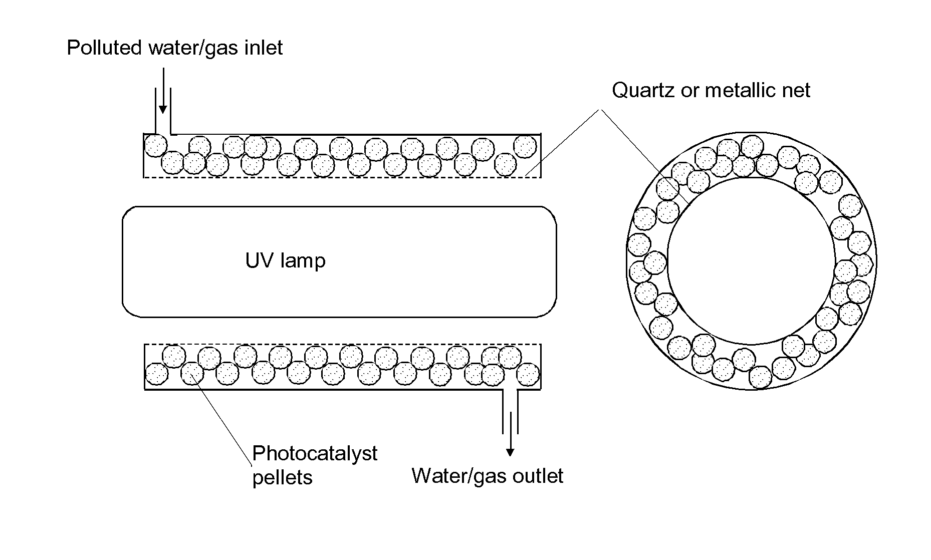 Photocatalytic composite material