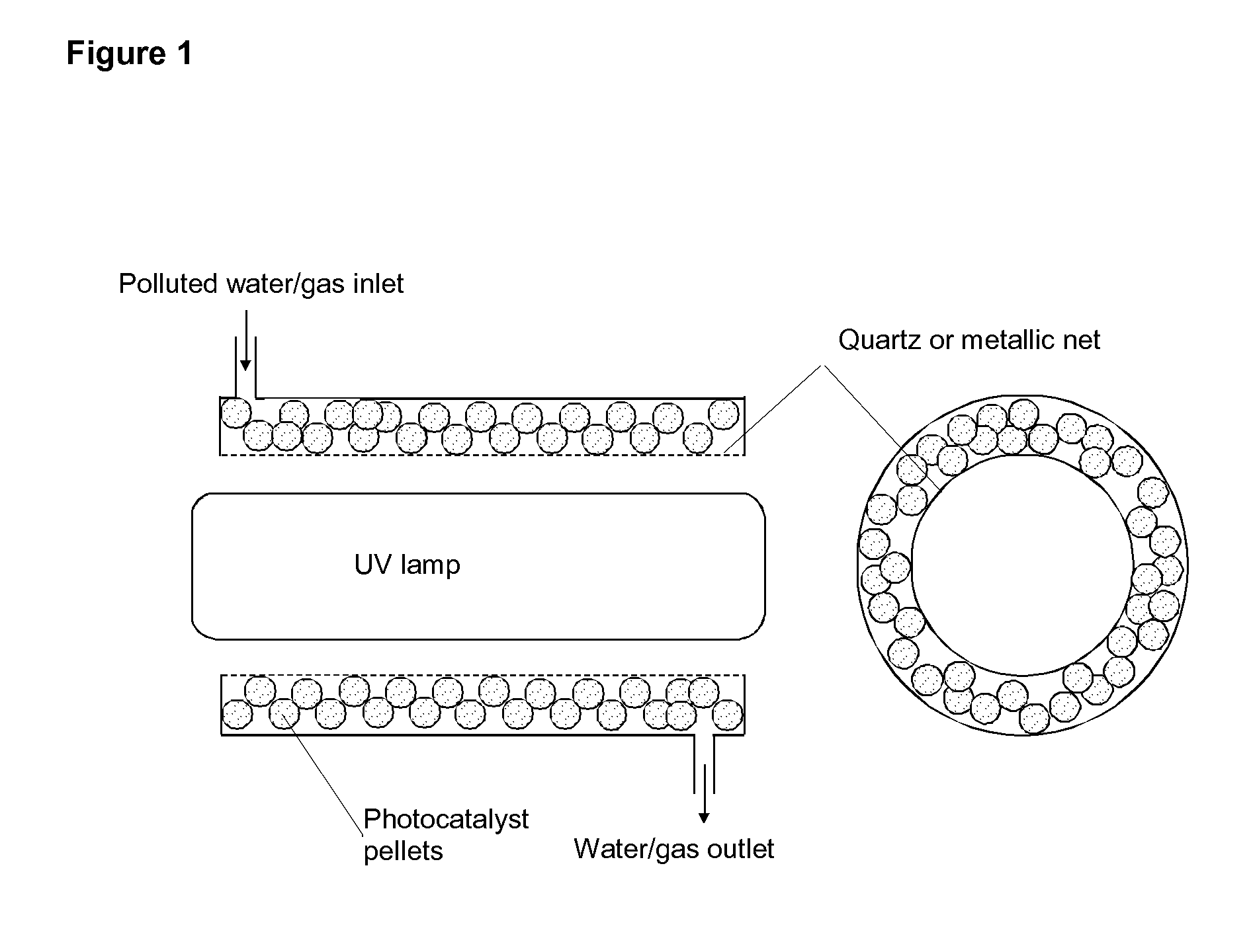 Photocatalytic composite material