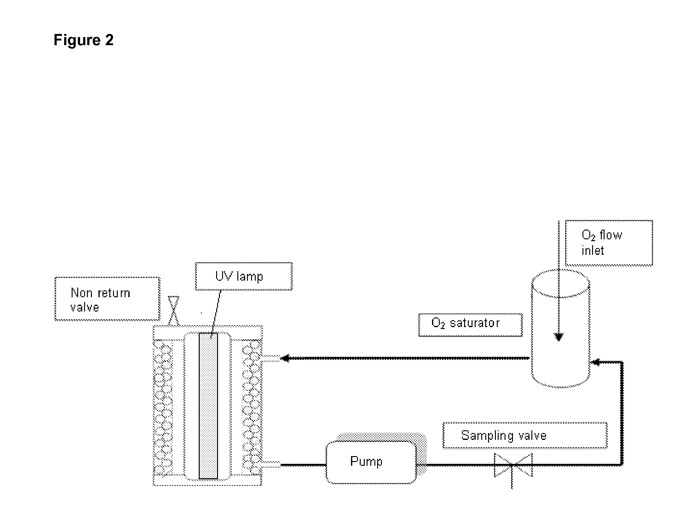 Photocatalytic composite material