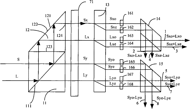 Optical mixer of free space