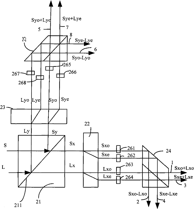 Optical mixer of free space