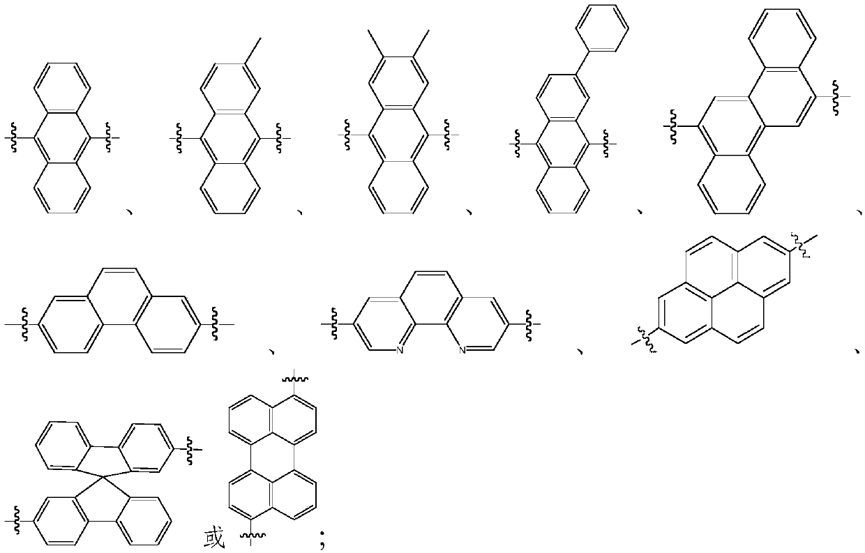 Organic electroluminescent material and preparation method and application thereof