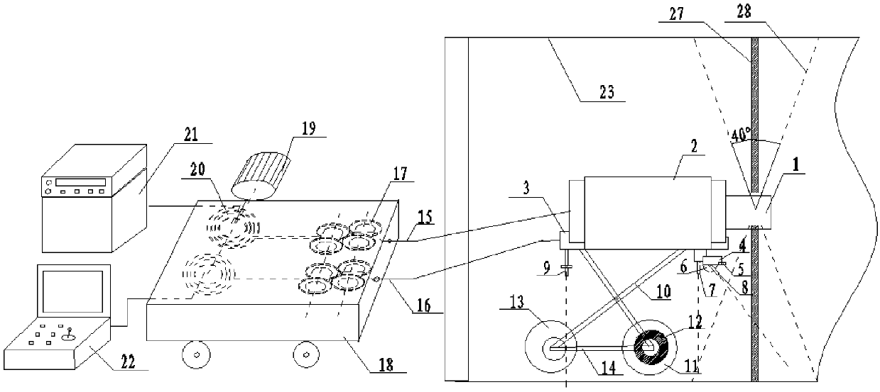 A radiographic automatic detection device for girth welds of small cylinders