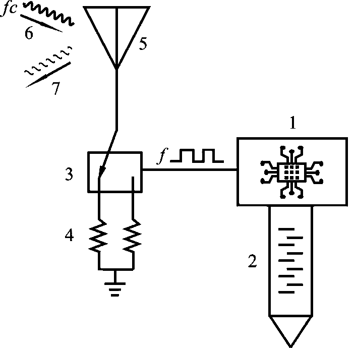 Soil moisture detection method adopting environment backscattering technology