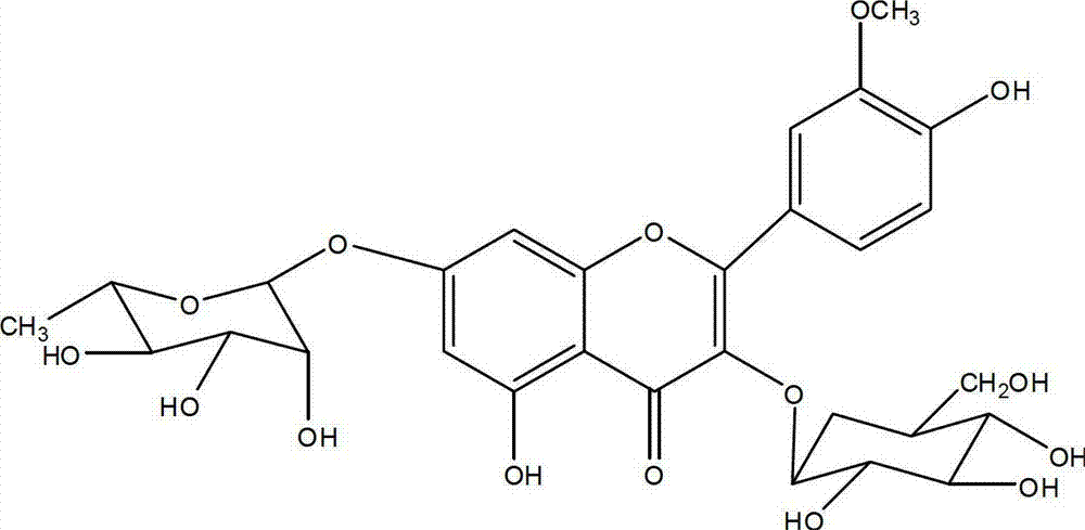 Novel application of total flavones of hippophae rhamnoides