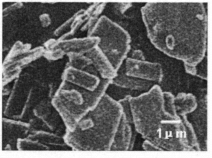 Nano ibuprofen dry powder, tablets and preparation method thereof