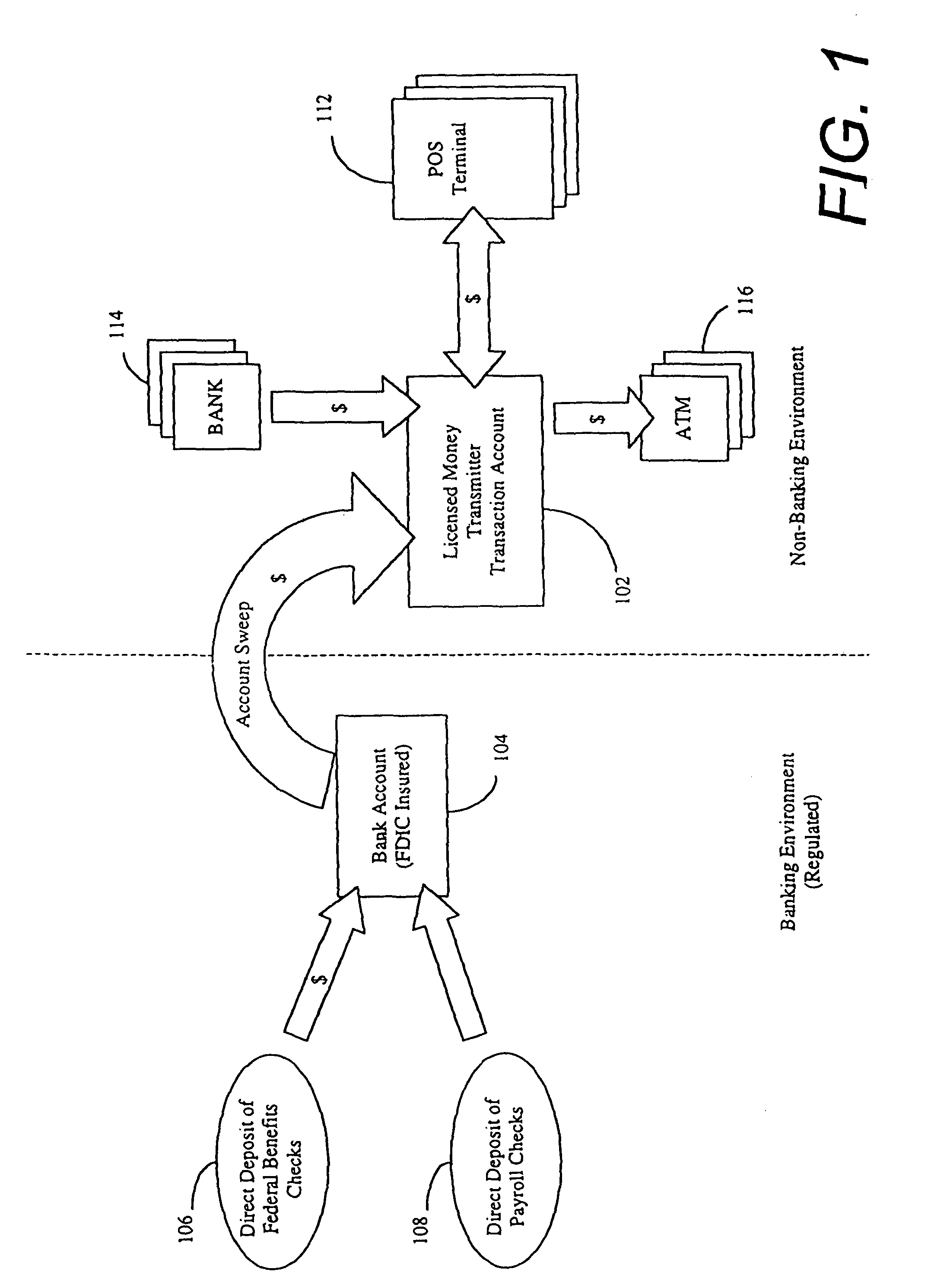 Card-based system and method for issuing negotiable instruments