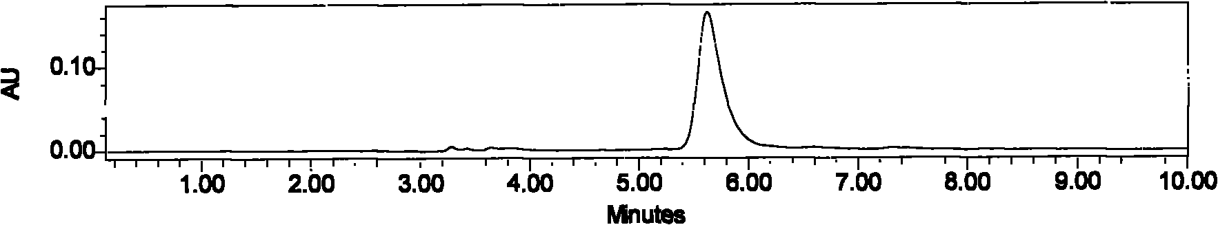 Method for simultaneously preparing chemical reference substances of parishin, parishin B and parishin C