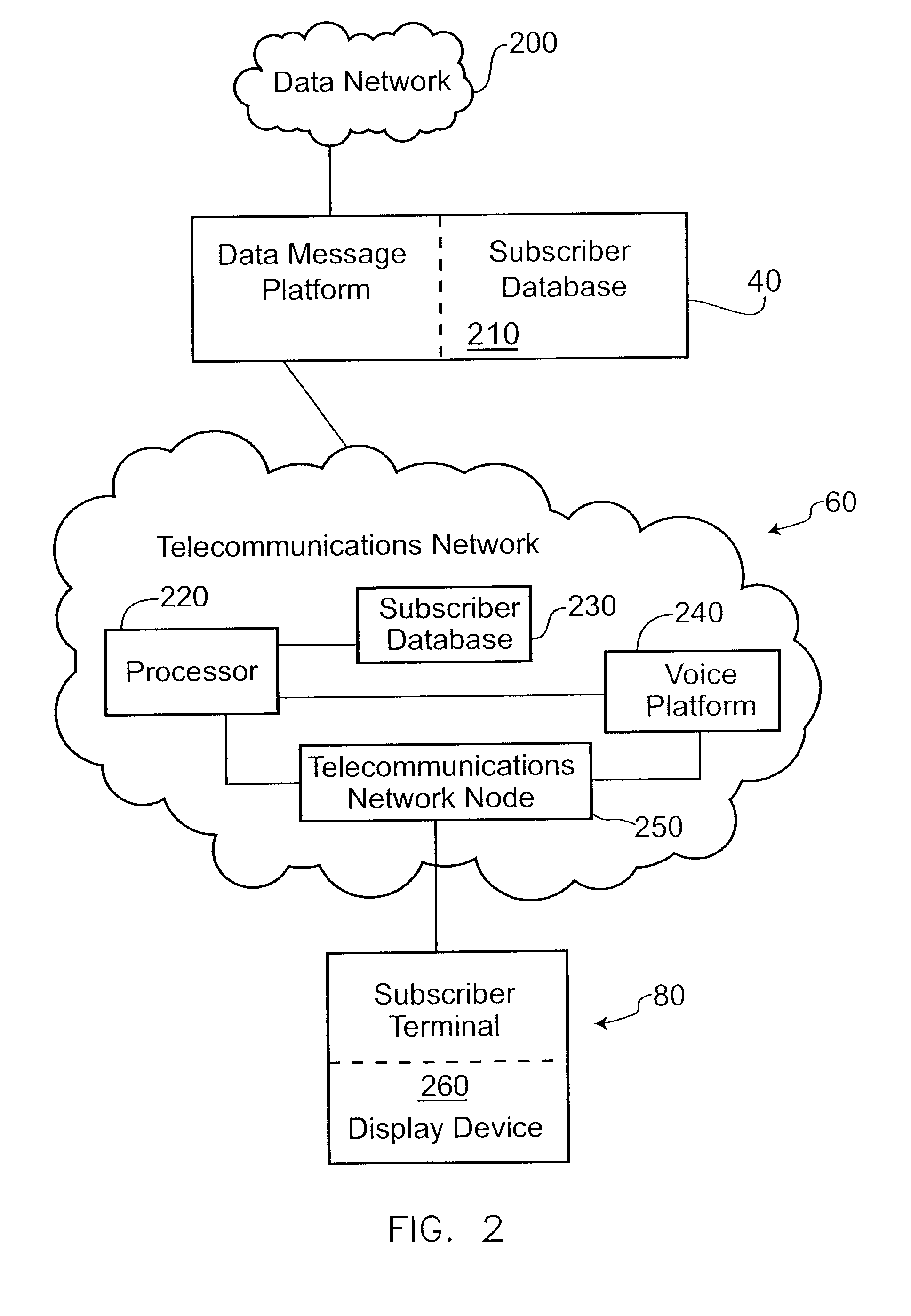 Method and telecommunication system for indicating the receipt of a data message