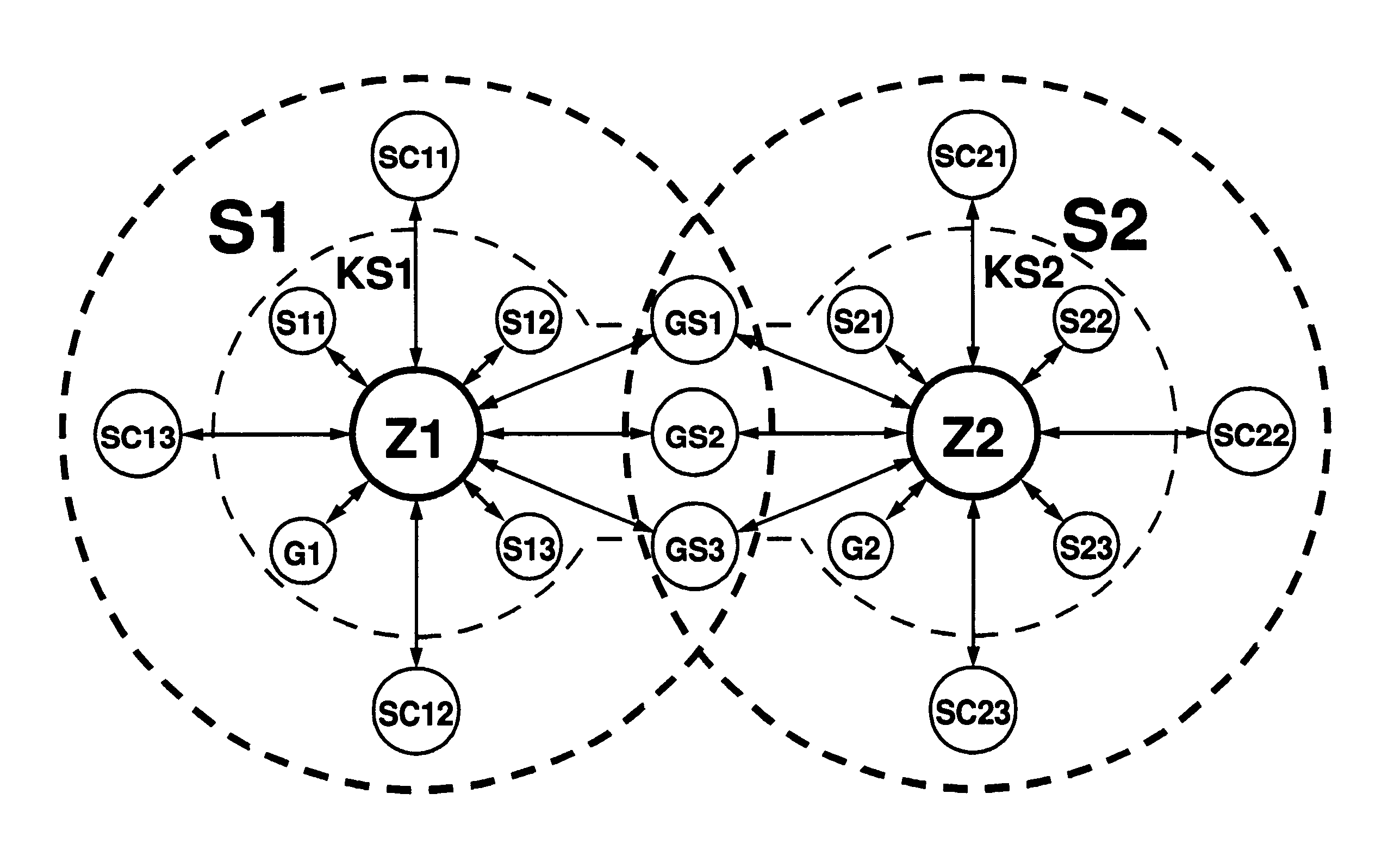 Interprocess communication system