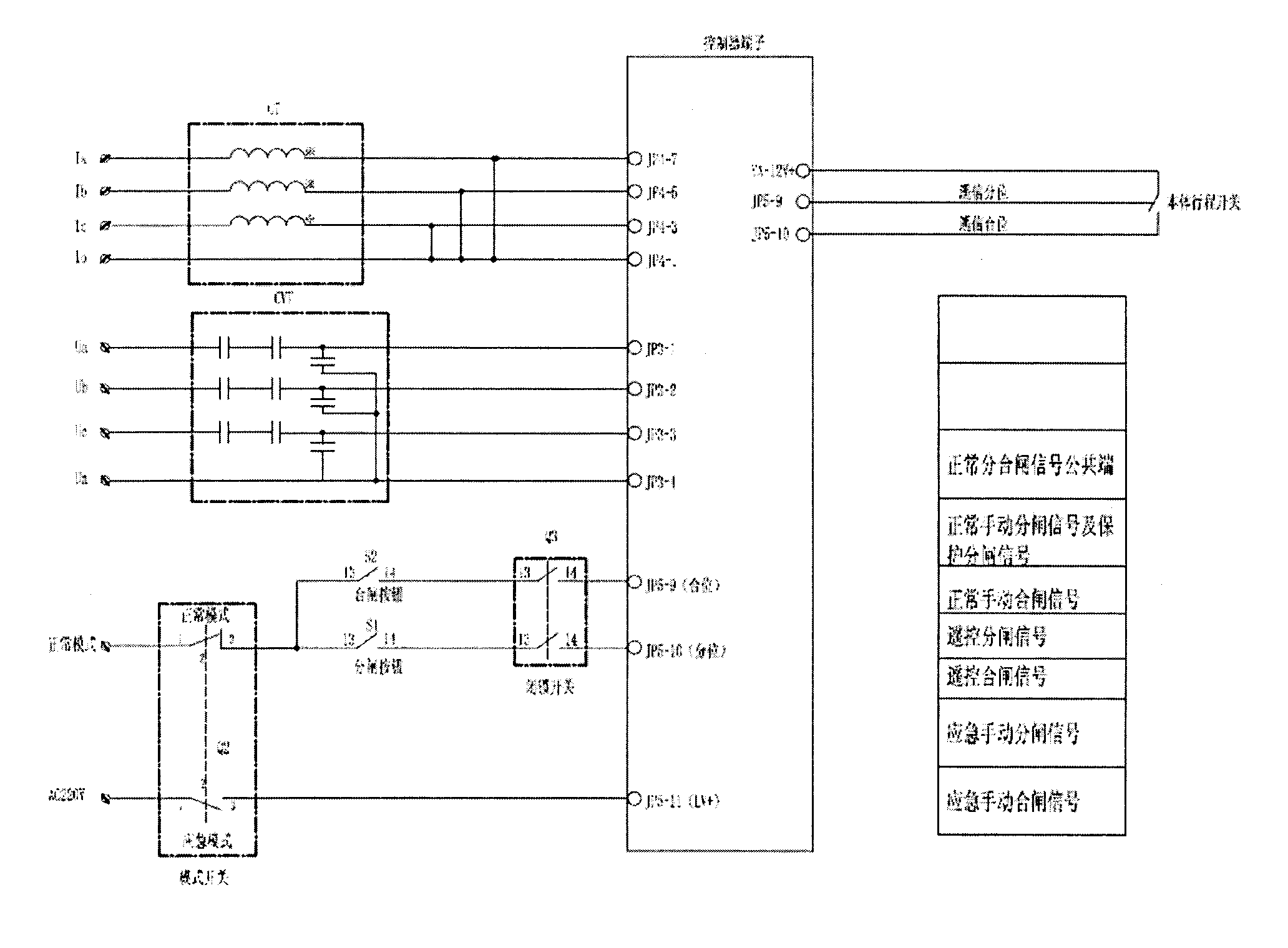 Fast and intelligent 10KV pole-mounted breaker