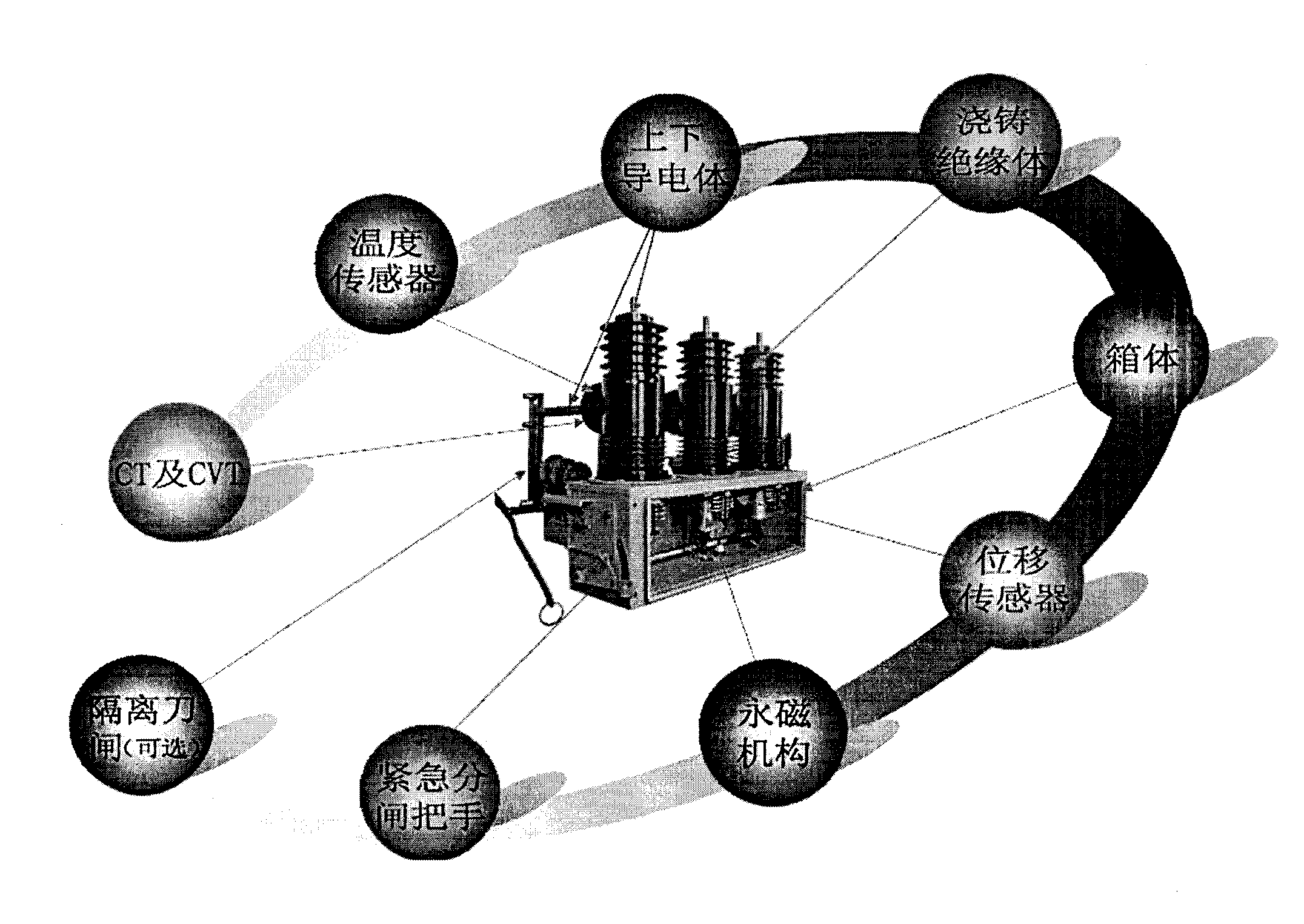 Fast and intelligent 10KV pole-mounted breaker