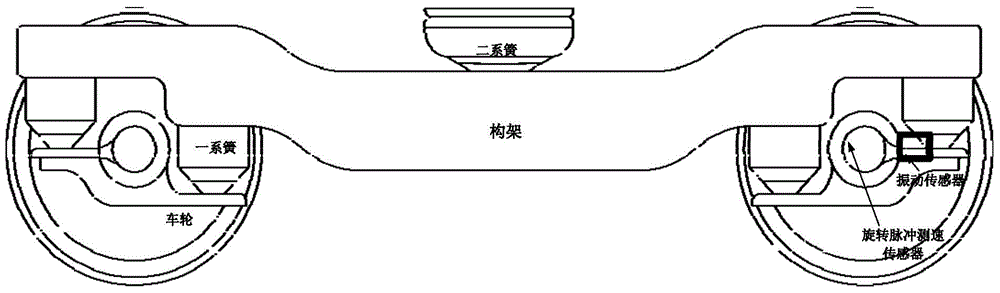 A portable track irregularity online monitoring device and method