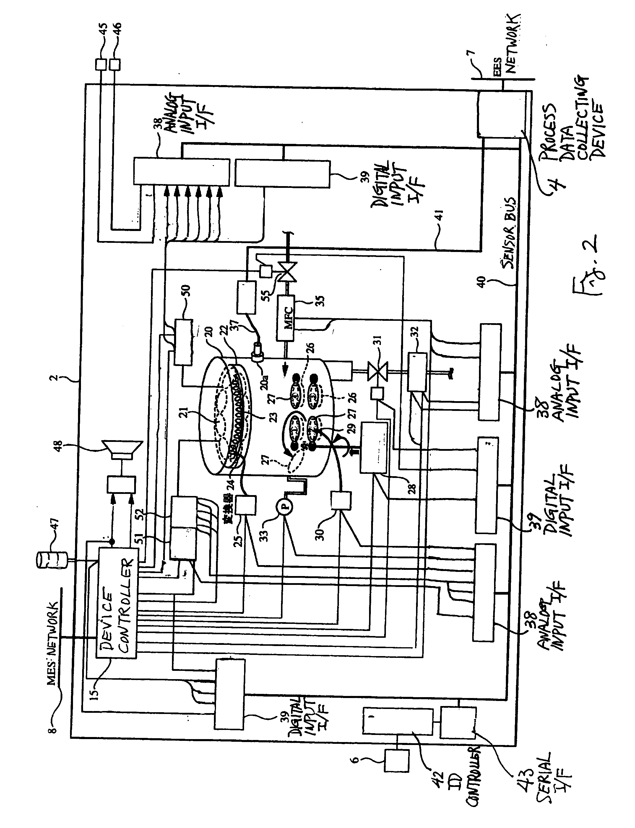 Device for and method of creating a model for determining relationship between process and quality