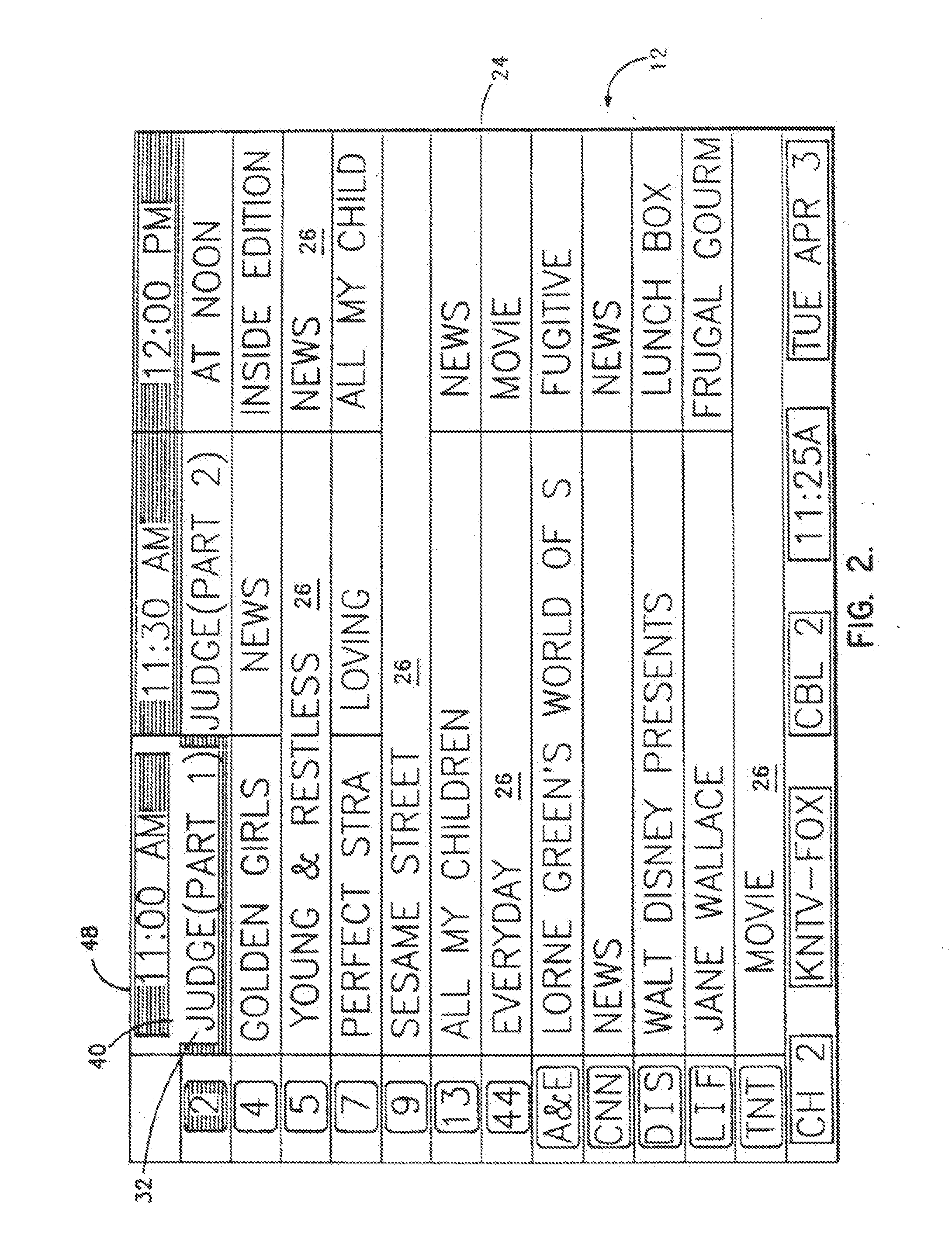 Television schedule system