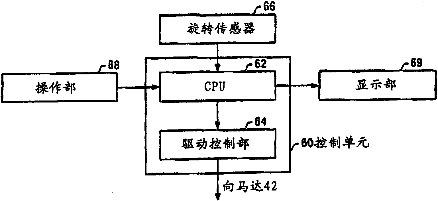 Container for mixing and degassing equipment, and mixing and degassing equipment