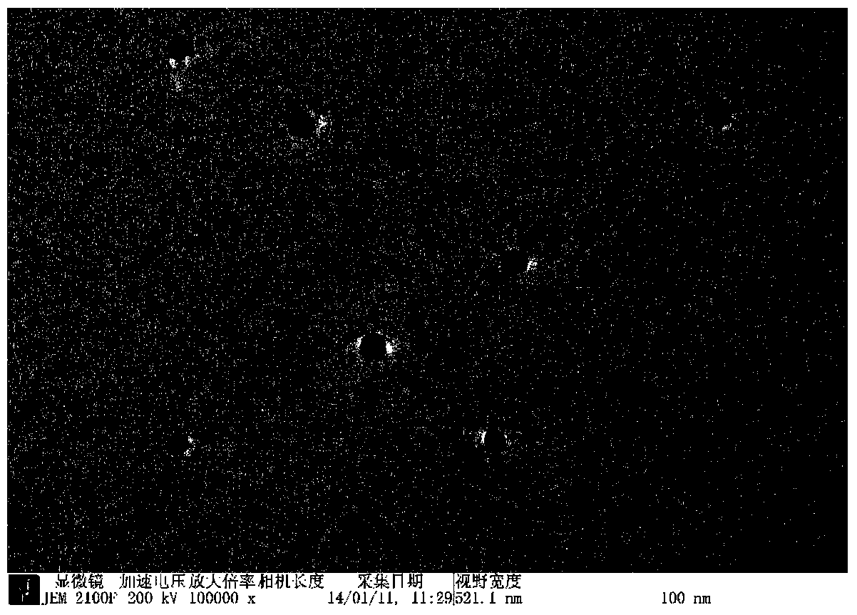 Method for detecting acetamiprid by using unlabeled type fluorescence sensor based on aptamer