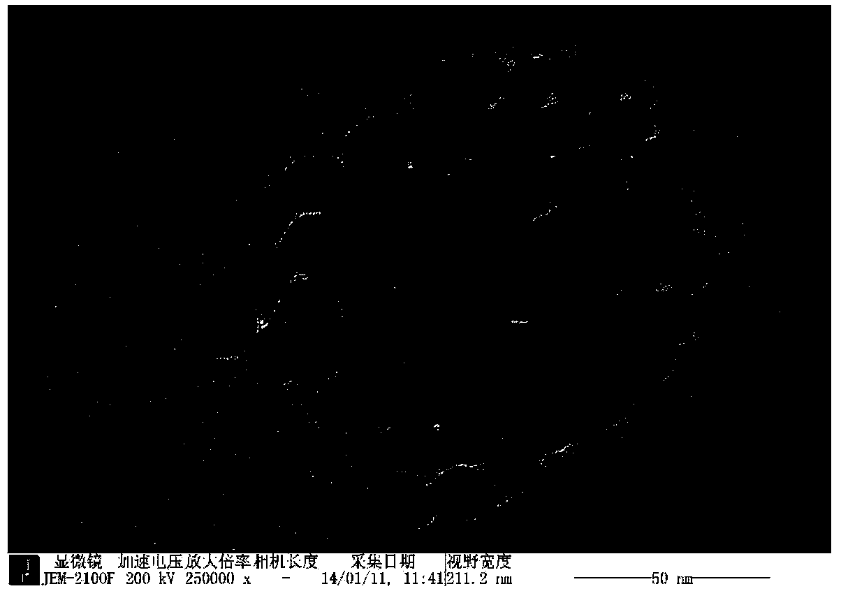 Method for detecting acetamiprid by using unlabeled type fluorescence sensor based on aptamer