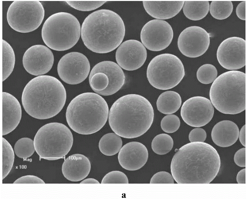 Method for preparing spherical powder material used for three-dimensional printing