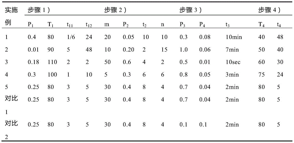 Preparation method of fire-retardant EPS foam insulation board and board thereof